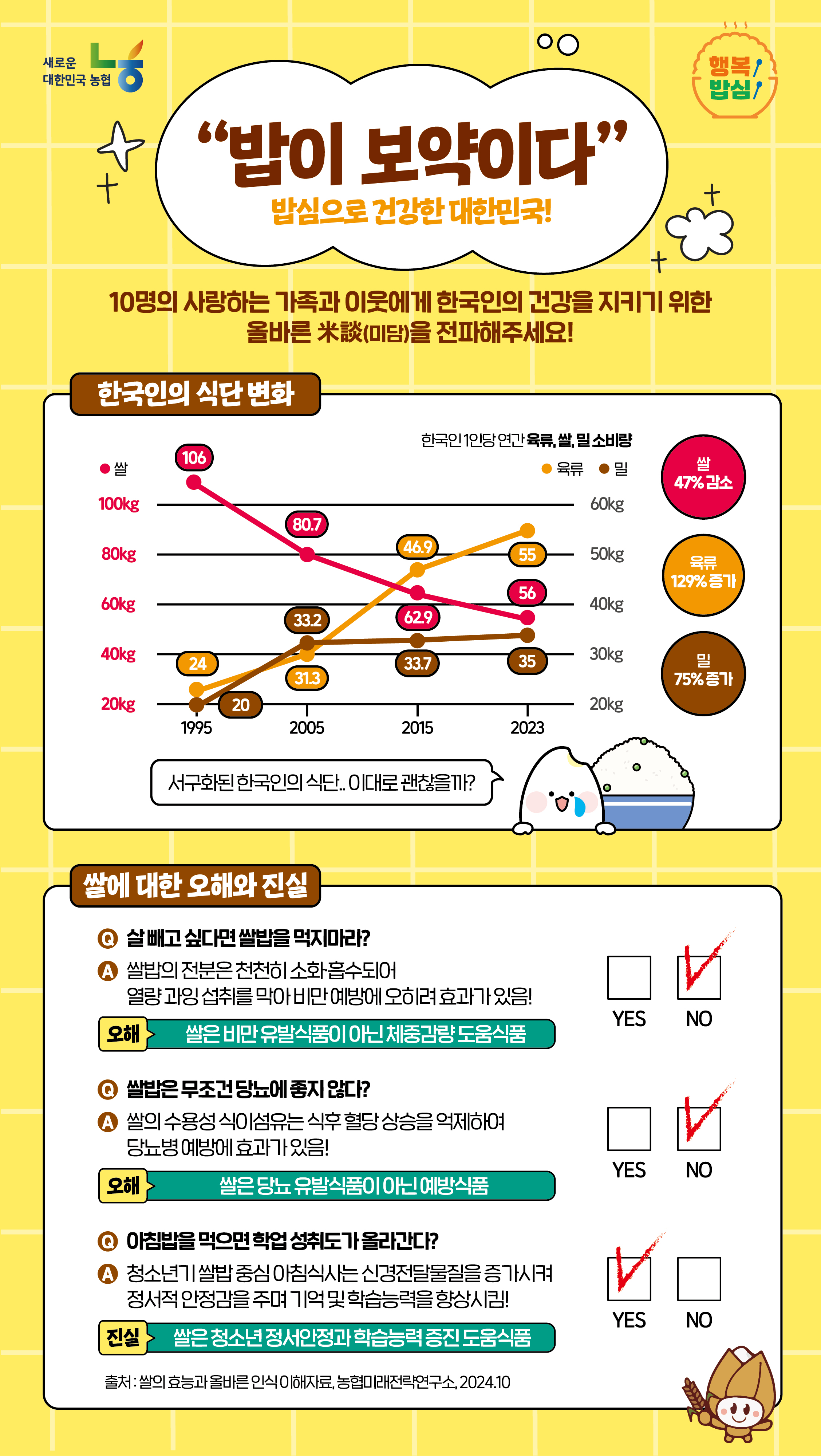 농협 범 국민 쌀 소비촉진운동